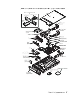 Preview for 43 page of IBM 7945G2U Installation And User Manual