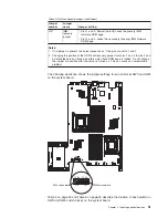 Preview for 47 page of IBM 7945G2U Installation And User Manual