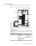 Preview for 49 page of IBM 7945G2U Installation And User Manual