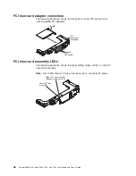 Preview for 52 page of IBM 7945G2U Installation And User Manual