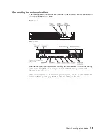 Preview for 157 page of IBM 7945G2U Installation And User Manual