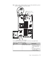 Preview for 57 page of IBM 79463AU Installation And User Manual