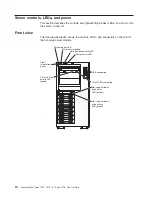 Preview for 24 page of IBM 7973 User Manual