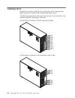 Preview for 48 page of IBM 7973 User Manual