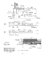 Preview for 37 page of IBM 80 Customer Engineering Manual