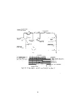 Preview for 52 page of IBM 80 Customer Engineering Manual