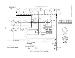 Preview for 56 page of IBM 80 Customer Engineering Manual