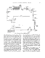 Preview for 66 page of IBM 80 Customer Engineering Manual