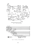 Preview for 78 page of IBM 80 Customer Engineering Manual