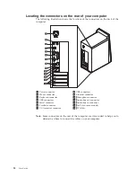 Предварительный просмотр 48 страницы IBM 808521U User Manual