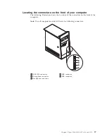 Предварительный просмотр 73 страницы IBM 808521U User Manual