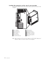 Предварительный просмотр 74 страницы IBM 808521U User Manual