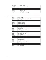 Предварительный просмотр 56 страницы IBM 8131 User Manual