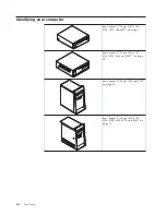 Предварительный просмотр 16 страницы IBM 8185 - ThinkCentre M50 - 256 MB RAM User Manual