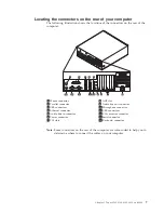 Предварительный просмотр 23 страницы IBM 8185 - ThinkCentre M50 - 256 MB RAM User Manual