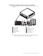 Предварительный просмотр 45 страницы IBM 8185 - ThinkCentre M50 - 256 MB RAM User Manual