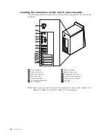 Предварительный просмотр 70 страницы IBM 8185 - ThinkCentre M50 - 256 MB RAM User Manual