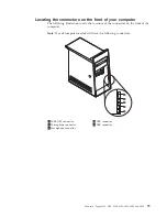 Предварительный просмотр 95 страницы IBM 8185 - ThinkCentre M50 - 256 MB RAM User Manual