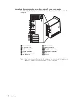 Предварительный просмотр 96 страницы IBM 8185 - ThinkCentre M50 - 256 MB RAM User Manual