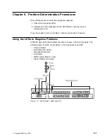 Preview for 53 page of IBM 8239 Token-Ring Stackable Hub Setup And User Manual