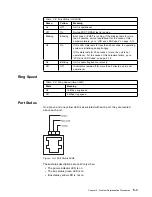 Preview for 55 page of IBM 8239 Token-Ring Stackable Hub Setup And User Manual