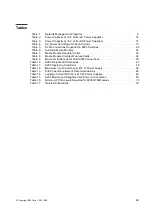 Preview for 11 page of IBM 8265 Nways ATM Switch Product Description