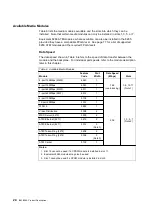 Preview for 38 page of IBM 8265 Nways ATM Switch Product Description