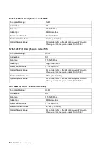 Preview for 72 page of IBM 8265 Nways ATM Switch Product Description