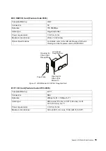 Preview for 73 page of IBM 8265 Nways ATM Switch Product Description