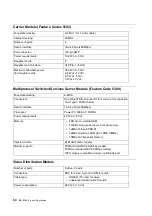 Preview for 74 page of IBM 8265 Nways ATM Switch Product Description