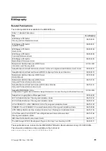 Preview for 93 page of IBM 8265 Nways ATM Switch Product Description