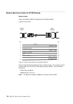 Preview for 120 page of IBM 8265 Site Preparation Manual