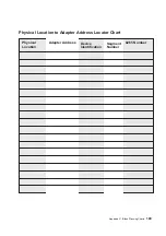 Preview for 125 page of IBM 8265 Site Preparation Manual