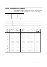 Предварительный просмотр 145 страницы IBM 8265 Site Preparation Manual