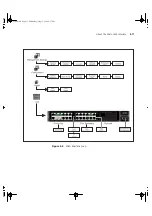 Preview for 71 page of IBM 8271 Nways Ethernet LAN Switch User Manual