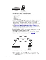 Предварительный просмотр 36 страницы IBM 8275-416 User Manual