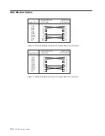 Предварительный просмотр 128 страницы IBM 8275-416 User Manual