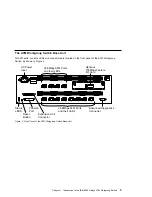 Preview for 33 page of IBM 8285 Nways Installation And User Manual