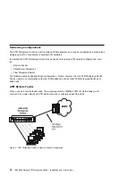 Preview for 44 page of IBM 8285 Nways Installation And User Manual