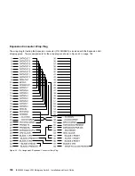 Предварительный просмотр 222 страницы IBM 8285 Nways Installation And User Manual