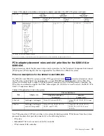 Preview for 35 page of IBM 8286-41A Manual