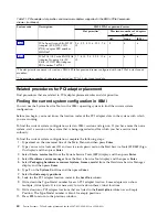 Preview for 56 page of IBM 8286-41A Manual