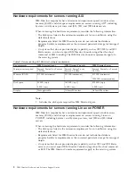 Preview for 14 page of IBM 83135CU - NetVista A30 - 8313 Support Manual