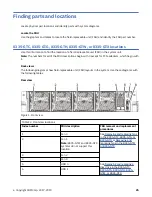 Предварительный просмотр 39 страницы IBM 8335-GTG Handbook