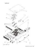 Предварительный просмотр 47 страницы IBM 8335-GTG Handbook