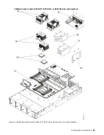 Предварительный просмотр 49 страницы IBM 8335-GTG Handbook