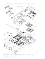 Предварительный просмотр 52 страницы IBM 8335-GTG Handbook