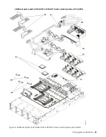 Предварительный просмотр 55 страницы IBM 8335-GTG Handbook