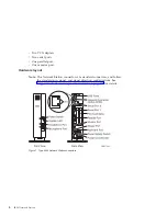 Предварительный просмотр 16 страницы IBM 8364 E series User Manual