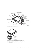 Preview for 17 page of IBM 8364 E series User Manual